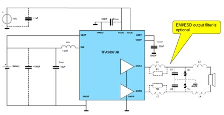 NFA's TFA9897 hardware circuit block diagram of the agent of UGA