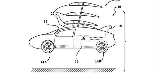 Toyota's new patent, flying car with foldable flying wings