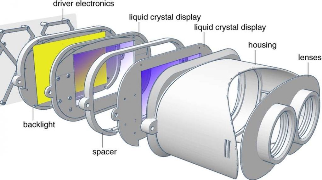 Stanford's VR glasses don't play dizzy