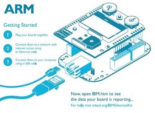 IBM and ARM in full cooperation in the field of Internet of Things