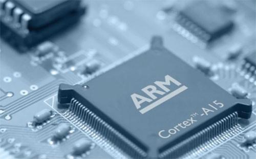 ARM set up intelligent hardware accelerator