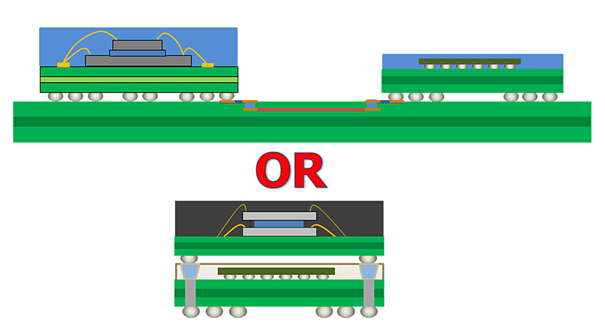 Tablet design may have more available substrate area layout CPU and glue circuit