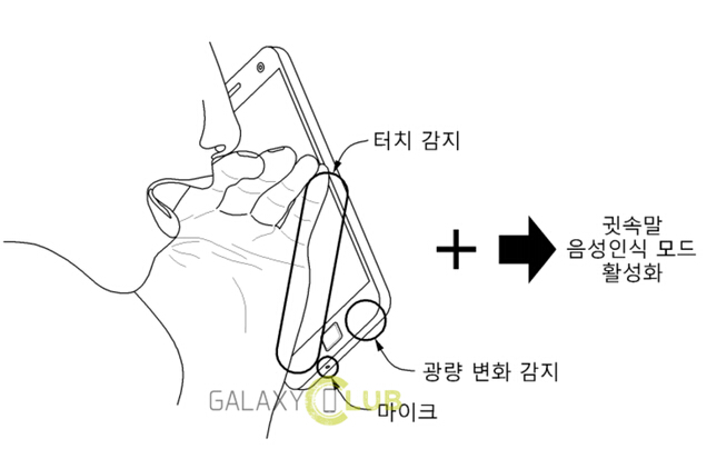 Samsung applied for a new patent for mobile phones