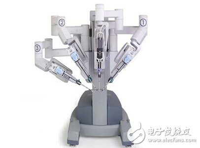 Surgery robot Da Vinci