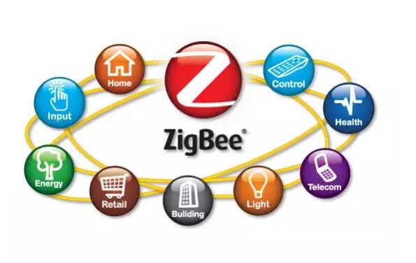 Zigbee