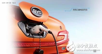 BYD Qin