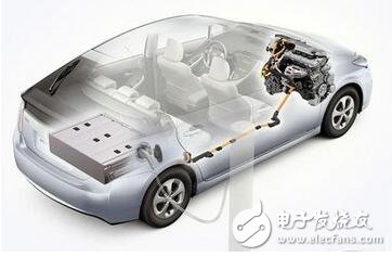 Toyota will use lithium battery technology in hybrid cars