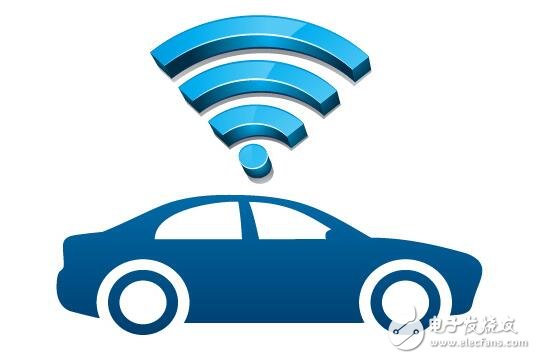 Car networking standard release