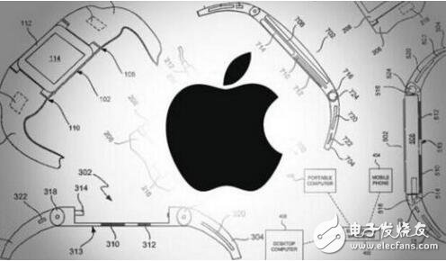 Apple's "Innovation Crisis" in Foxconn's Executives