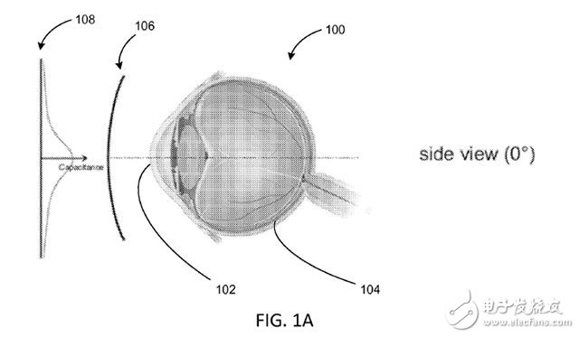 Microsoft was blown out of the eye to track the latest patents