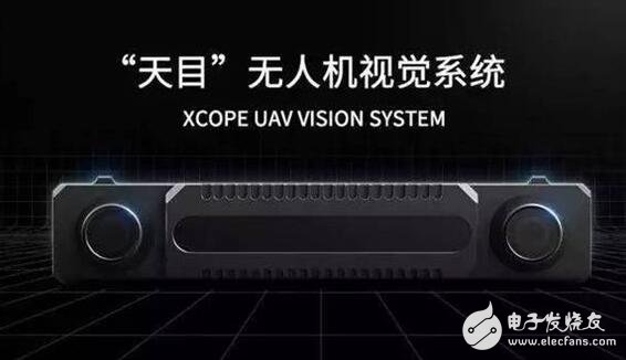 Tianmu UAV vision system