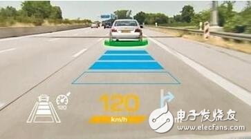 Car head up display HUD