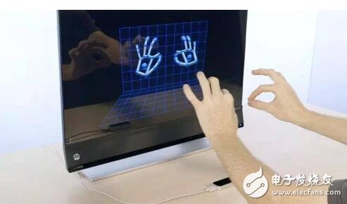 Gesture Recognition