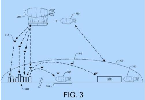 Amazon Air Distribution Center Patent