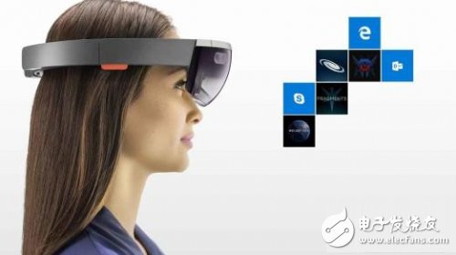 Microsoft releases new patent, HoloLens's narrow field of view is expected to overcome