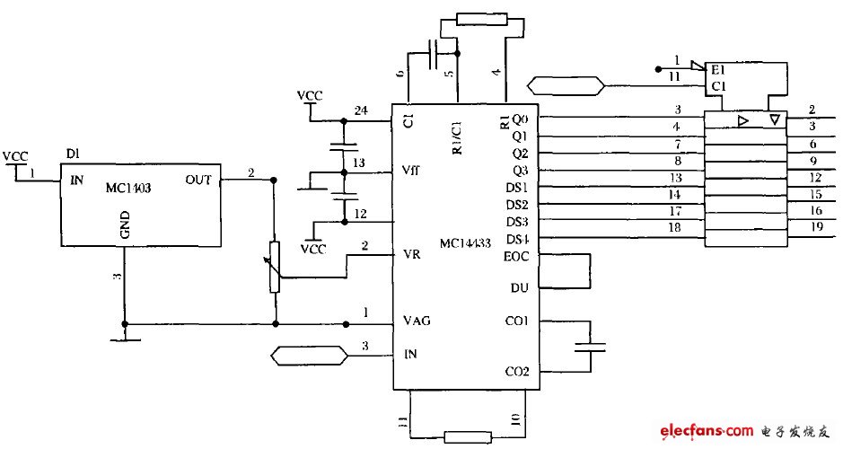 Schematic diagram of the analog-to-digital conversion circuit of blood pressure