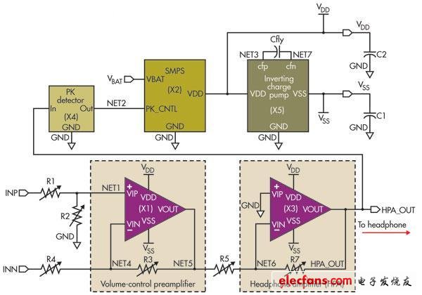 Class G Headphone Amplifier