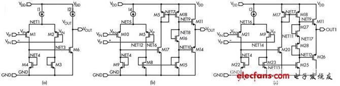 Class A (a), B (b) and A/B (c) linear amplifier designs