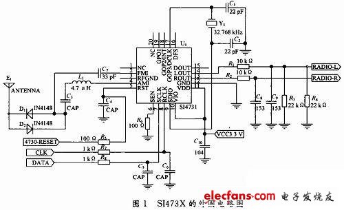 S1473X peripheral circuit
