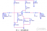 Applied to WLAN RF front-end power amplifier bias module circuit design