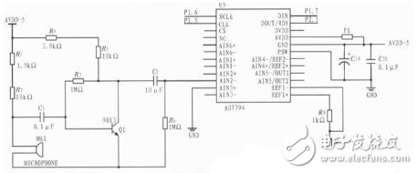 MSP430 MCU monitoring system "significant upgrade"