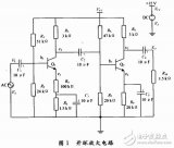 Analysis of the classical circuit of negative feedback amplification