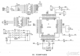 Interpretation of AD5933 control to realize the circuit diagram of impedance measurement system