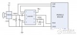 Circuit design of intelligent vision high-speed line-finding robot navigation system