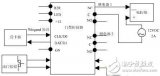 Detailed explanation of intelligent access control Ethernet interface circuit design