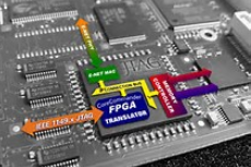 FPGA digital converter control circuit design guide-circuit diagram every day ...