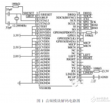 STM32 low-cost WiFi playback circuit design details