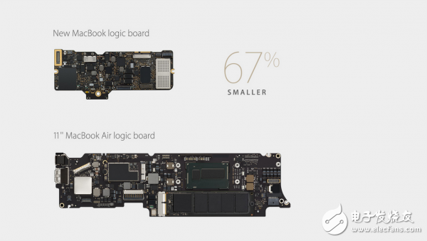 MacBook dismantling: a variety of technology convergence, the process is thinner and finer