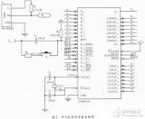 Detailed explanation of circuit design of energy-saving heating temperature controller