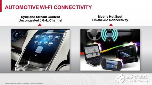 Connected cars are rapidly heating up Five leading technologies to help car networking