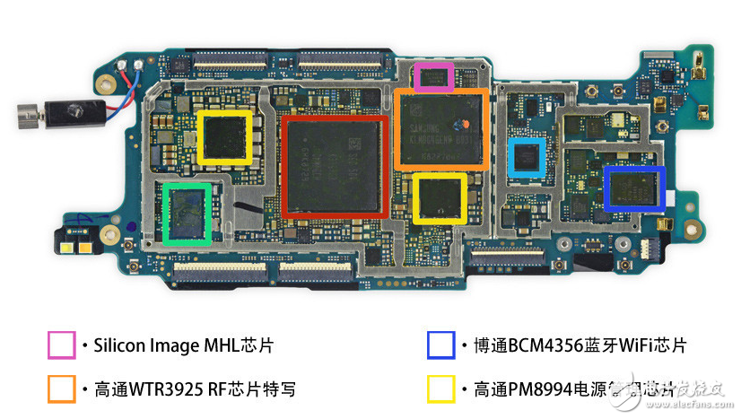 HTC One M9 disassembly exposure: 6 processes and more than 70 processes