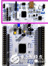 Inventory STM32-NUCLEO development and simulation platform