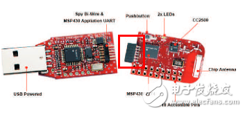 Low-power SensorTag Bluetooth Smart Kit solves design challenges