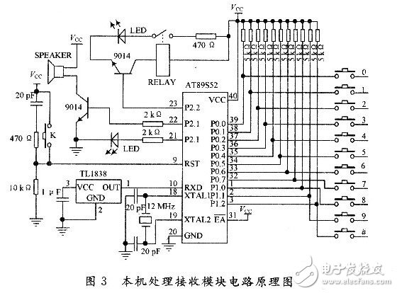 Summary of the design of eda simple password lock (detailed design of three ed simple password locks)