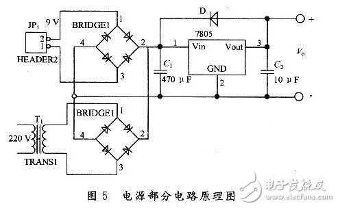 Summary of the design of eda simple password lock (detailed design of three ed simple password locks)
