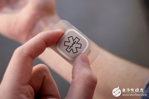 The top three technical bottlenecks in the future of medical wearable devices