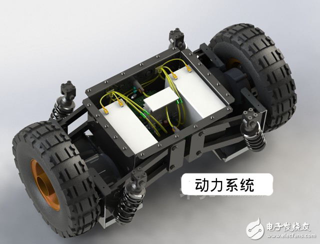 Segwa balance car DIY, teach you to play with urban transport