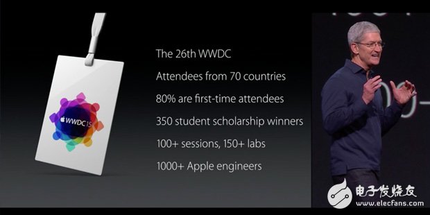 Apple WWDC 2015: Swift Open Source and Apple Music Platform