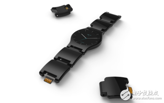 Modular smart watch A super value wearable device