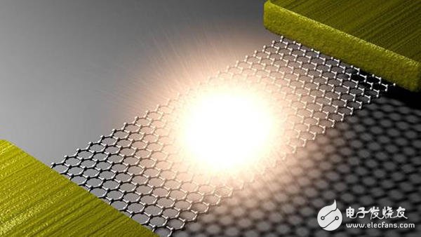 The simplest artificial light source can be integrated into the chip surface