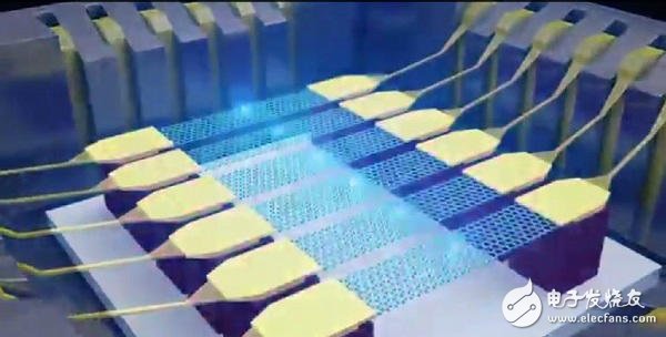 The simplest artificial light source can be integrated into the chip surface