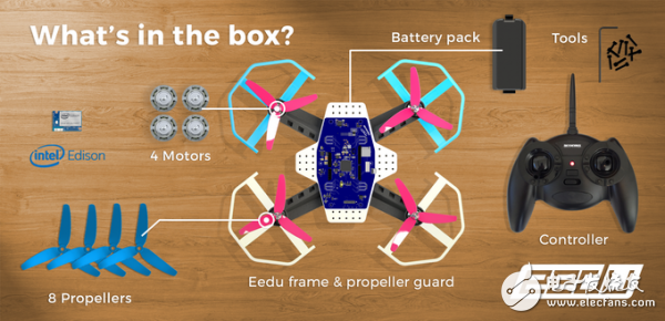 Three steps to build a drone! Subverting DIY drone myth