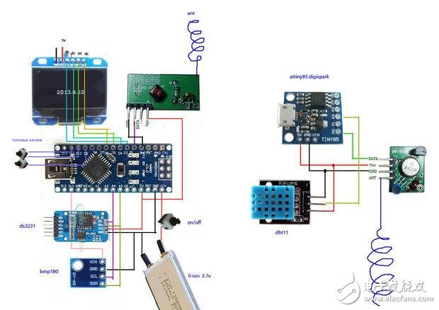 Create a weather monitoring portable smart watch