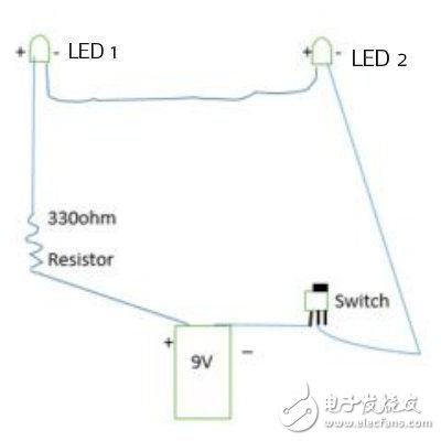 DIY is a "head" light of its own