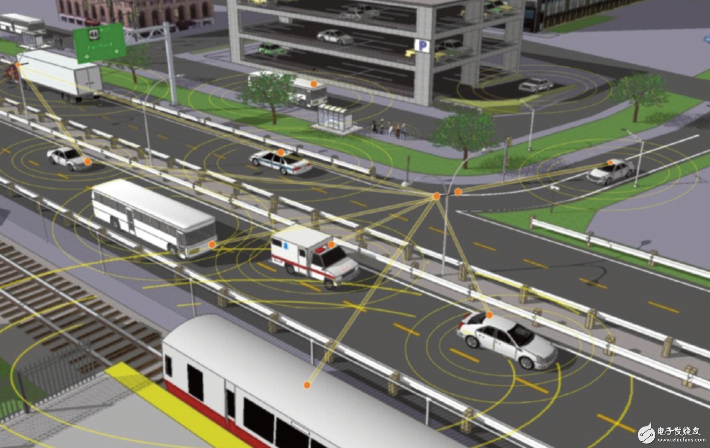 Advanced driver assistance system and safe connection car introduction