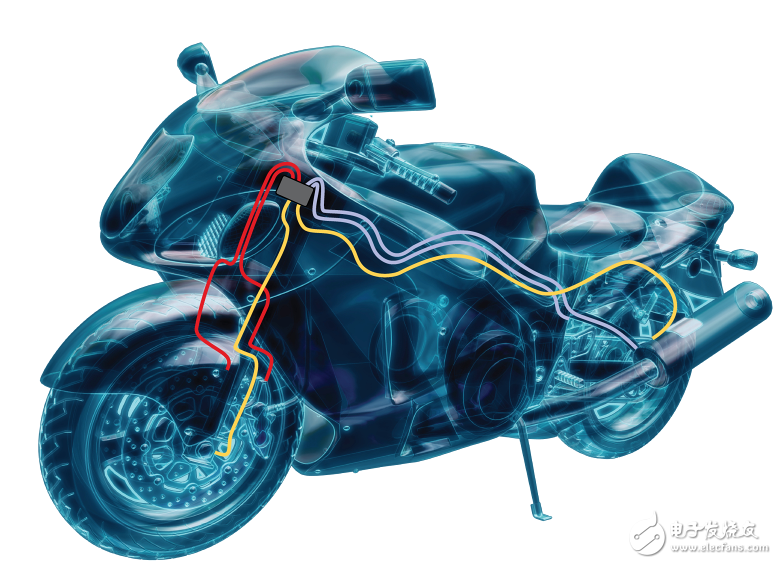 Using anti-lock braking system to improve motorcycle safety